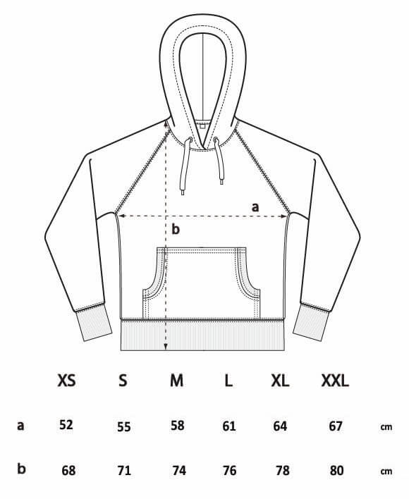 Paris London Tokyo Ehrenfeld Hoodie