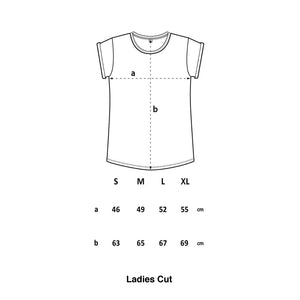 Belgisches Viertel Ladies Cut