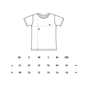 Ehrenfeld Element