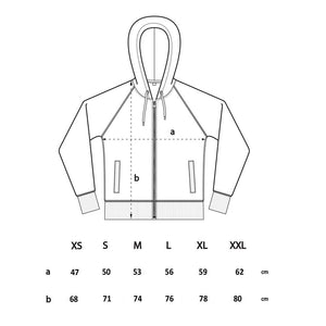 Zipper Leuchtturm